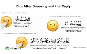 Dua after Sneezing & How to Reply
